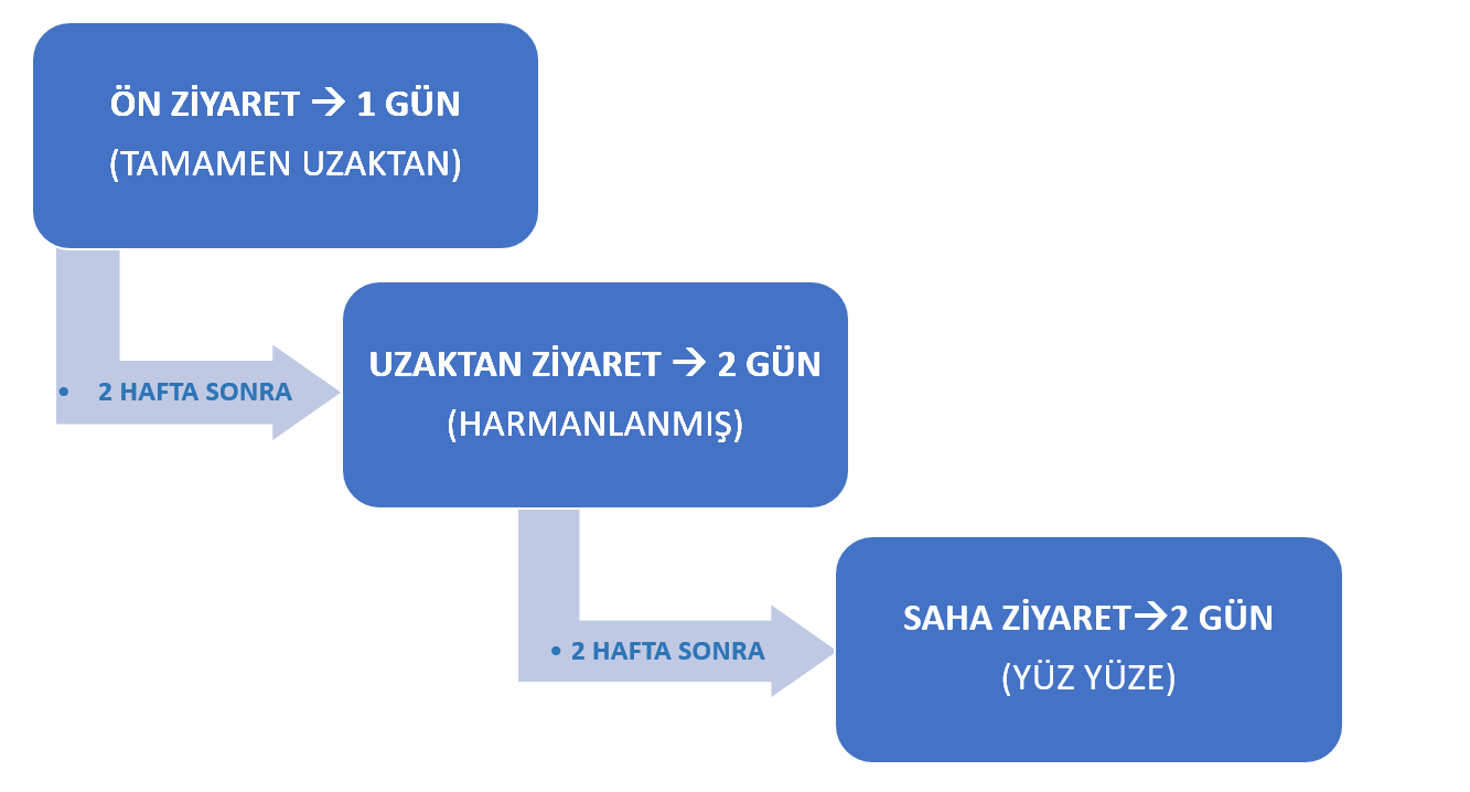 1Ekran Alintisi 2