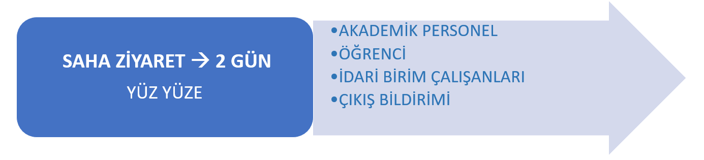 5Ekran Alintisi