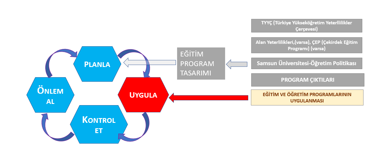 UygulaEkran Alintisi