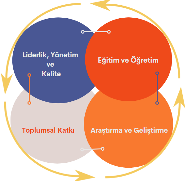 99Ekran Alintisi