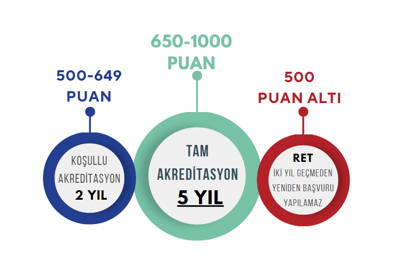 SonEkran Alintisi